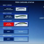 Component Data