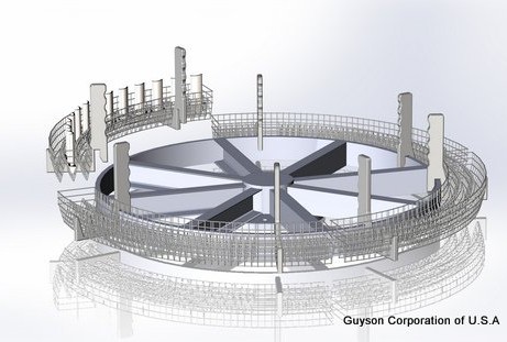 Guysons SP-10 a custom grit blaster for batch processing gas turbine blades.